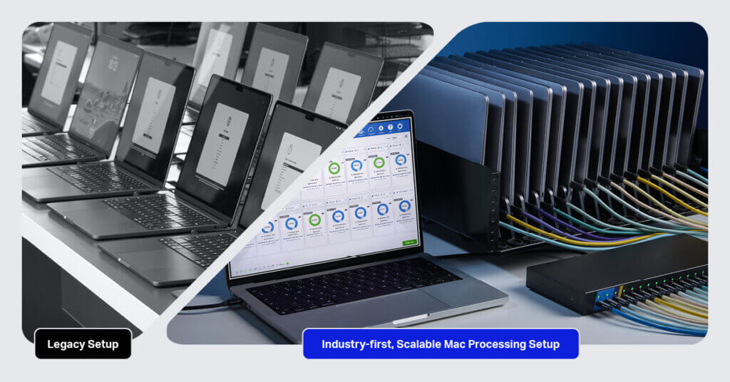 A side-by-side comparison of device processing setups: on the left, a “Legacy Setup” with multiple laptops arranged in rows, each handling individual tasks; on the right, a modern, scalable Mac processing setup featuring a single laptop connected to a rack of devices via organized cables, illustrating a more efficient, centralized solution.